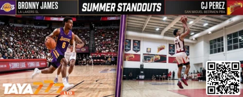 PBA Predictions: Can Ginebra Win? + NBA Summer League Highlights | July 6-12